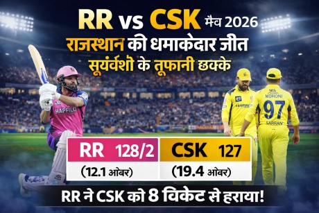 RR vs CSK 2026 Match Analysis
