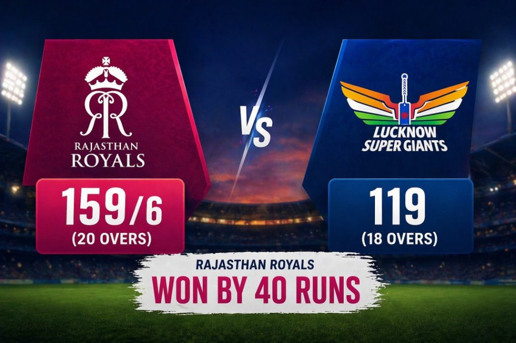 RR vs LSG Match Highlights IPL 2026